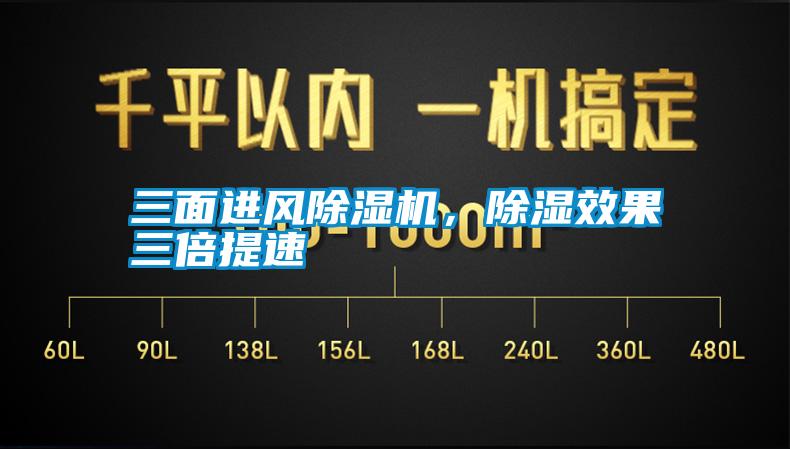 三面進風除濕機，除濕效果三倍提速