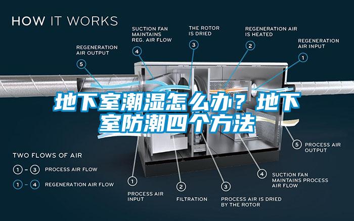 地下室潮濕怎么辦？地下室防潮四個方法