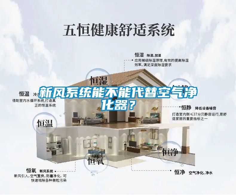 新風系統(tǒng)能不能代替空氣凈化器？