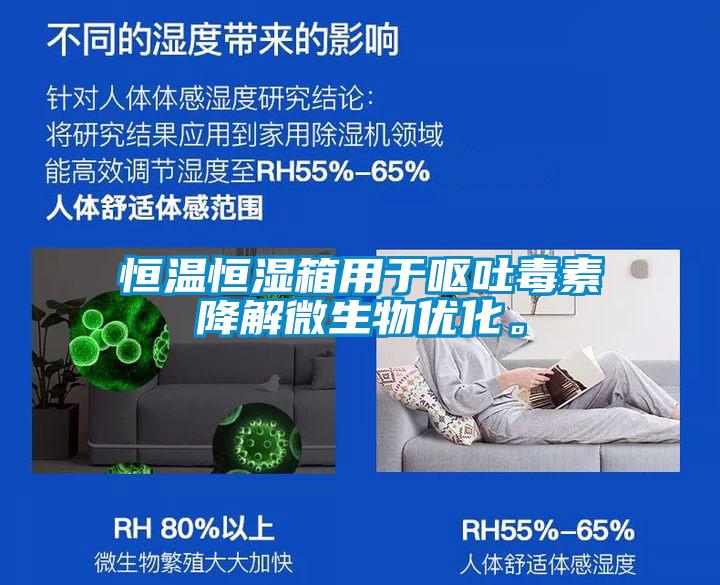 恒溫恒濕箱用于嘔吐毒素降解微生物優(yōu)化。
