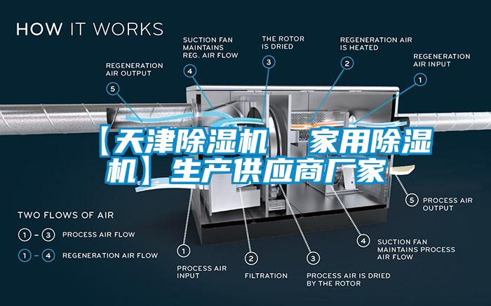 【天津除濕機(jī)  家用除濕機(jī)】生產(chǎn)供應(yīng)商廠(chǎng)家