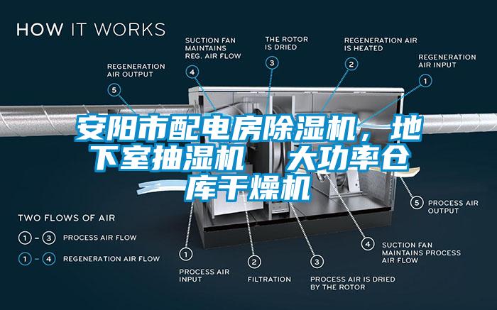 安陽市配電房除濕機(jī)，地下室抽濕機(jī)  大功率倉(cāng)庫(kù)干燥機(jī)