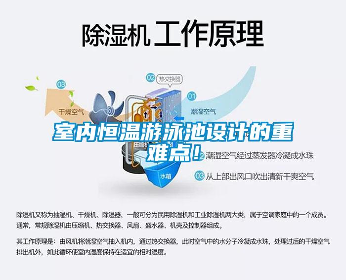 室內(nèi)恒溫游泳池設(shè)計(jì)的重難點(diǎn)！