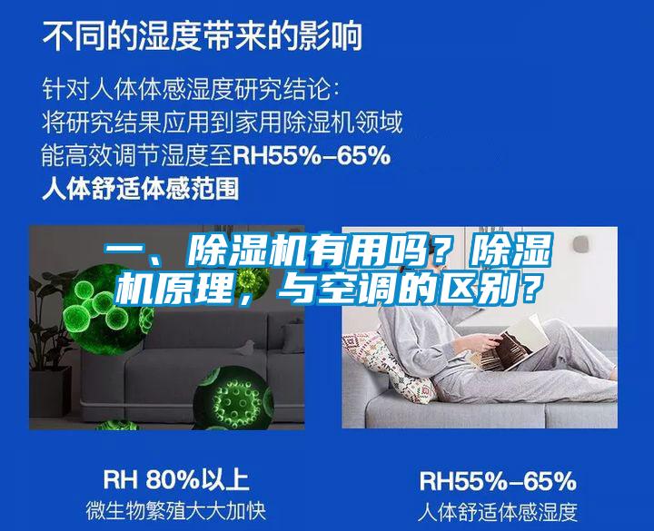 一、除濕機有用嗎？除濕機原理，與空調的區(qū)別？