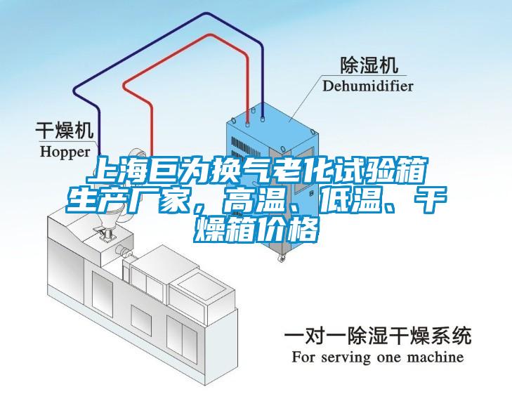 上海巨為換氣老化試驗(yàn)箱生產(chǎn)廠家，高溫、低溫、干燥箱價(jià)格