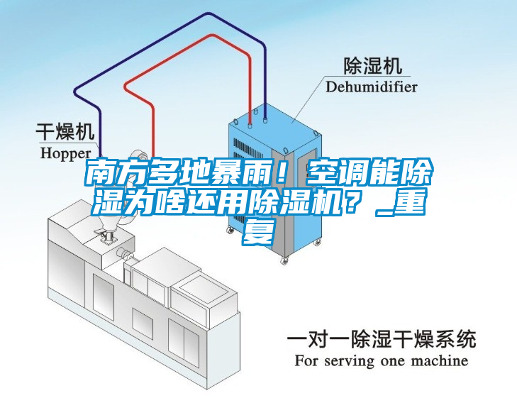南方多地暴雨！空調能除濕為啥還用除濕機？_重復