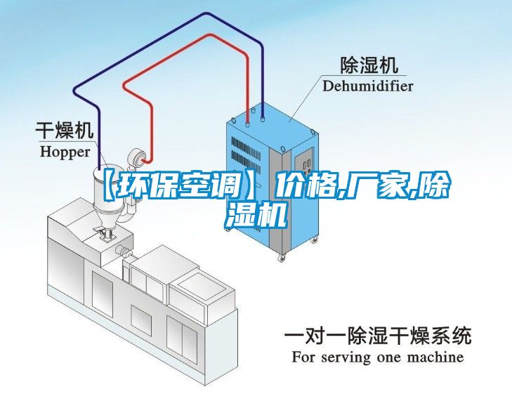 【環?？照{】價格,廠家,除濕機