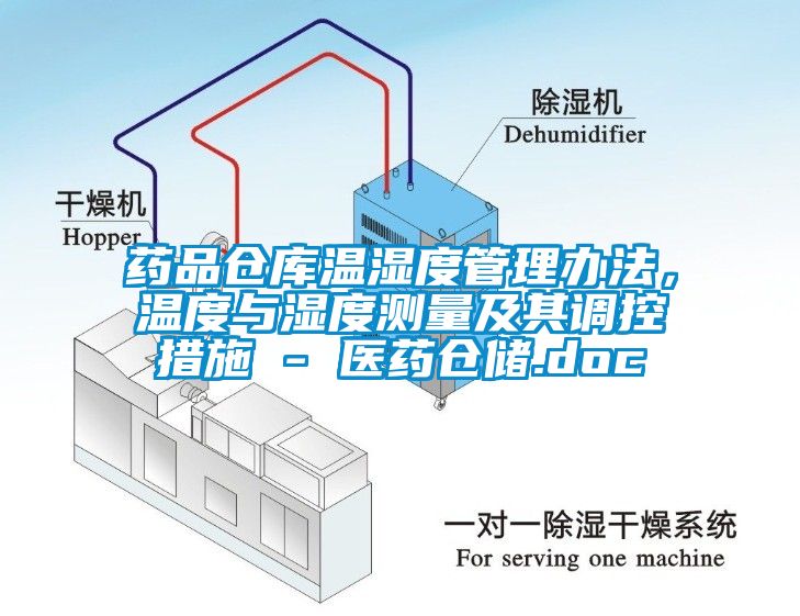 藥品倉庫溫濕度管理辦法，溫度與濕度測量及其調控措施 - 醫藥倉儲.doc