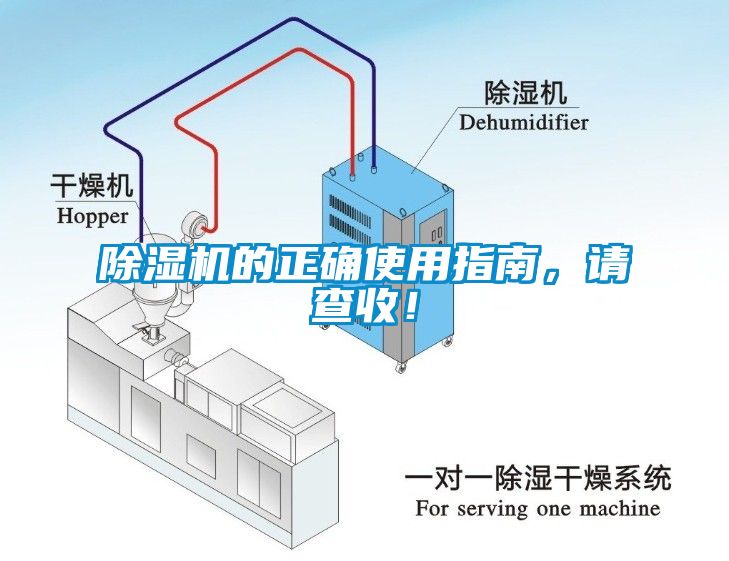 除濕機(jī)的正確使用指南，請(qǐng)查收！