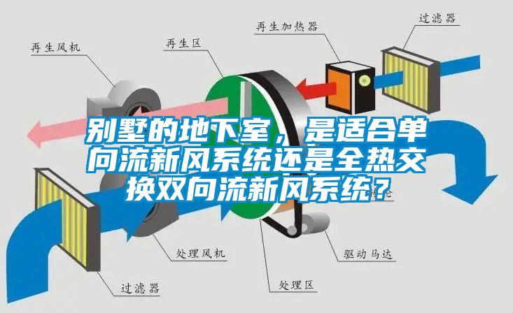 別墅的地下室，是適合單向流新風系統還是全熱交換雙向流新風系統？